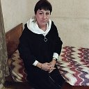 Елена Чеботок