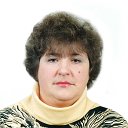 Елена Малюкова (Костюченко)