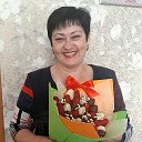 Наталья Бахова