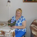 Елена Плужникова(Кадетова)