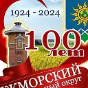 Филиал №7 Теплореченский СДК