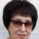 Татьяна Астафурова (Фильченко)