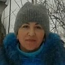 Инесса Понедельченко