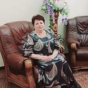 Людмила Довгополая