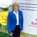 Светлана Домрачева