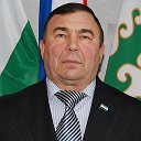 Рафаил Мусин