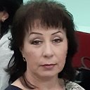 Ирина Гончарова (Марусина)