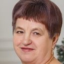 Надежда Ченченко
