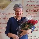 Валентина Дудко