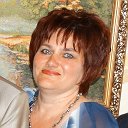 Лариса Зинкевич