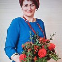 Даниленко Светлана