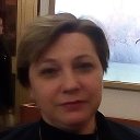 Светлана Кураева (Никина)