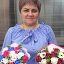 Ирина Шапран