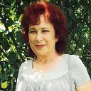 Валентина Нагола