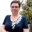 Татьяна Чумакова (Булдакова)