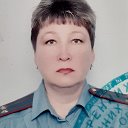 Валентина Кочетова