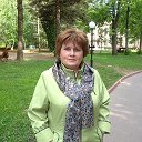 Ирина Быкова
