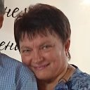 Светлана Рева-Самохина