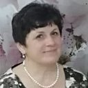 Елена Разина