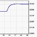 Forex TraderBot