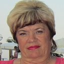 Полина Лещенок (Шваб)