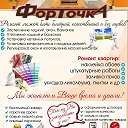 Форточка Компания