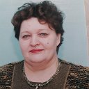 Нина Бибякова (Попова)