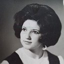 Анна Фёдоровна Гритченко