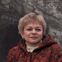 Марина Кононенко
