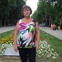 Татьяна Демидова (Тайдакова)