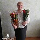 Татьяна Загвоздкина