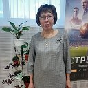 Оксана маркова