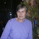 Марина Михалева