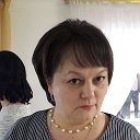 Юлия Троцко (Елькина)