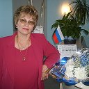 Татьяна Киянова-Огородова