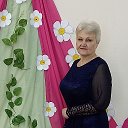 Светлана Савенко( Ващелина)