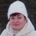 Светлана Димитриева (филиппова)