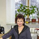 Елена Царегородцева (Устинова)