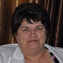 Татьяна Башлаева