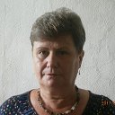 Гузель Халиуллина