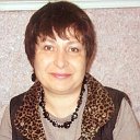 Людмила Щиглевская (Засимова)