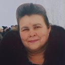 Нина Чепланова (Николина)