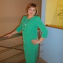 Ирина Рамазанова (Иванова)