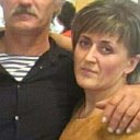 Татьяна Рудниченко(Ворошкевич)