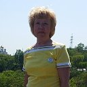 Александра Протасова