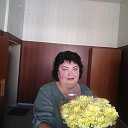 Ирина Гузаева