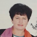 Валентина Куклина