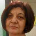 nadejda danilova-mesropachvili