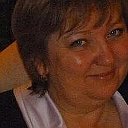 Лидия Чучко (Багиева)