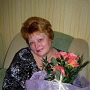 Ирина Лазовская (Блох)